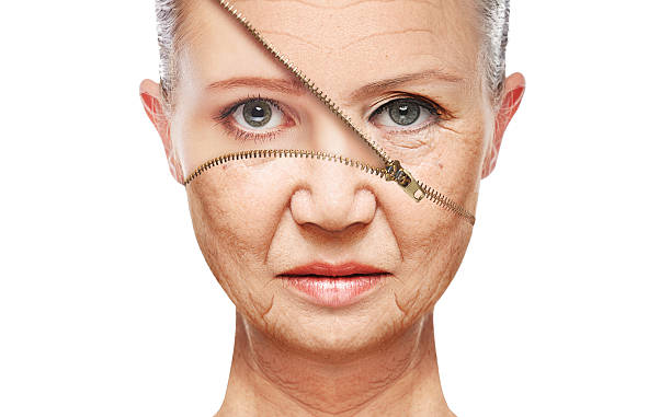 Antiaging Ürünler ve Faydaları